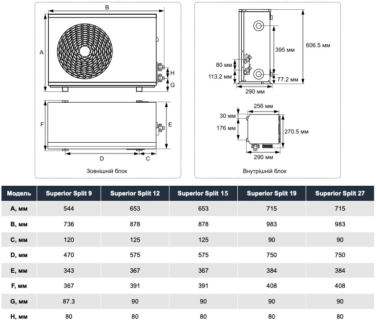 Aquaviva Superior Split 27 (AVSP-FI27RWSplit) Габаритні розміри