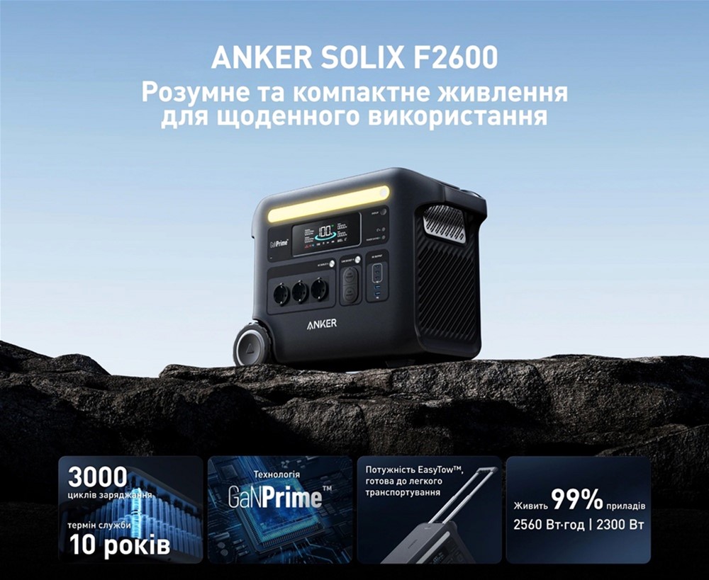Зарядная станция Anker Solix F2600 инструкция - изображение 6