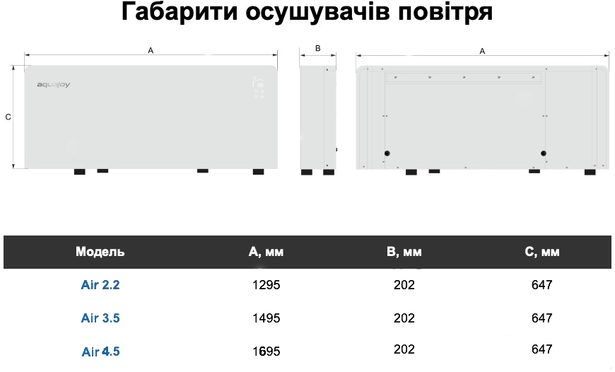 AquaJoy Air 4.5 (AV-DFM4) Габаритные размеры