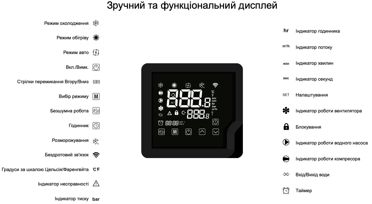 товар Aquajoy Side Flow 18 (AV-HPFE18) - фото 13