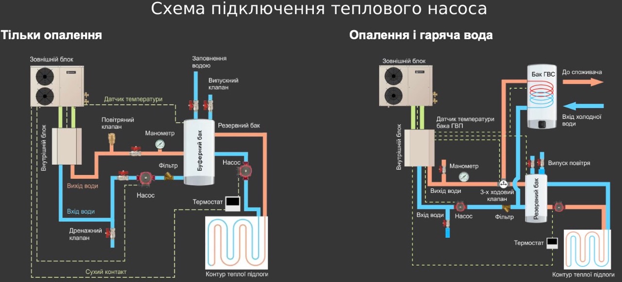 продаємо Aquaviva AVH17ST (AVH-17STP32) в Україні - фото 4