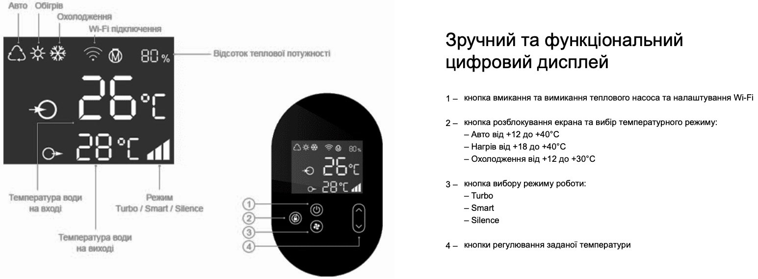 Тепловий насос Fairland X20-26 (26.5 кВт) інструкція - зображення 6