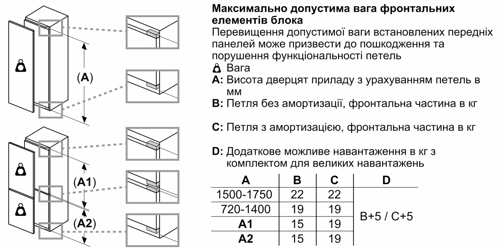Siemens KI87SAFE0N Габаритні розміри