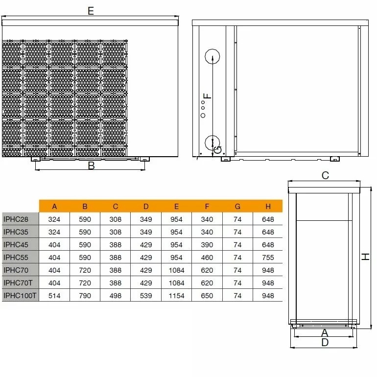 Fairland IPHCR100T (36.5 кВт, WiFi) Габаритні розміри