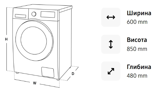 Samsung WD90DG5G34BELE Габаритні розміри