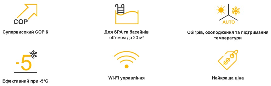 Тепловий насос Aquaviva Model 16 ON/OFF (AVM-ON16RW) інструкція - зображення 6