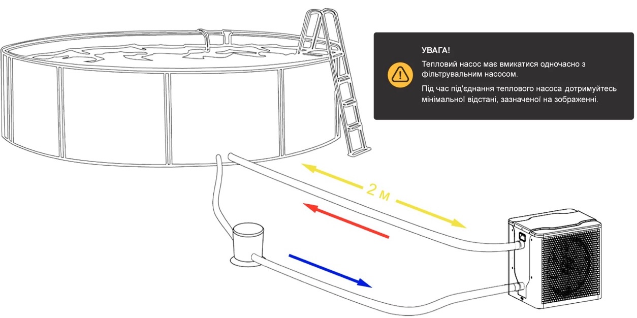 Aquajoy Mini 3 (AV-HPMN3) в магазині в Києві - фото 10