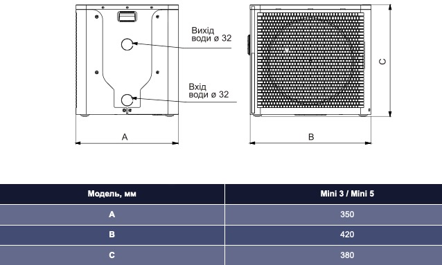 Aquajoy Mini 3 (AV-HPMN3) Габаритні розміри