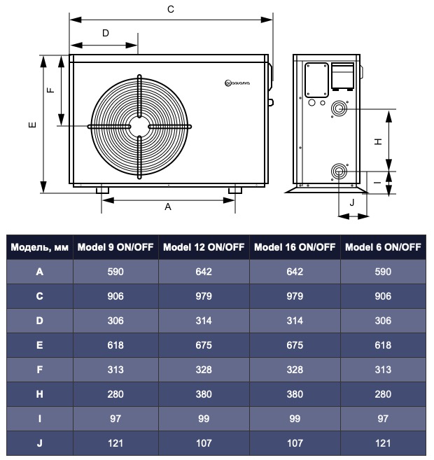 Aquaviva Model A 9 ON/OFF (AVMA-ON9RW) Габаритні розміри
