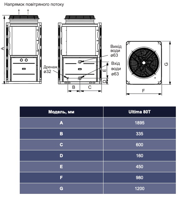 Aquajoy Ultima 80T (AV-HPML85) Габаритные размеры