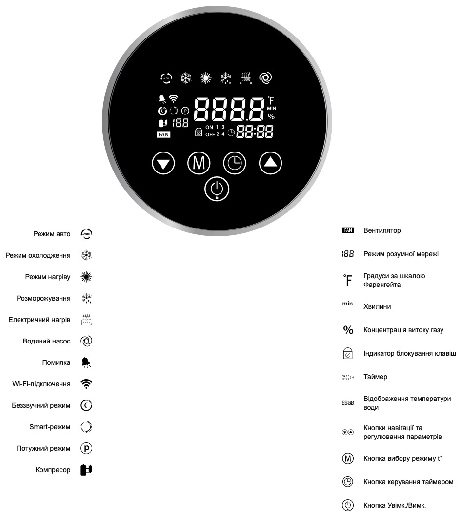 Тепловий насос Aquaviva Model A 9 (AVMA-FI9RW) зовнішній вигляд - фото 9