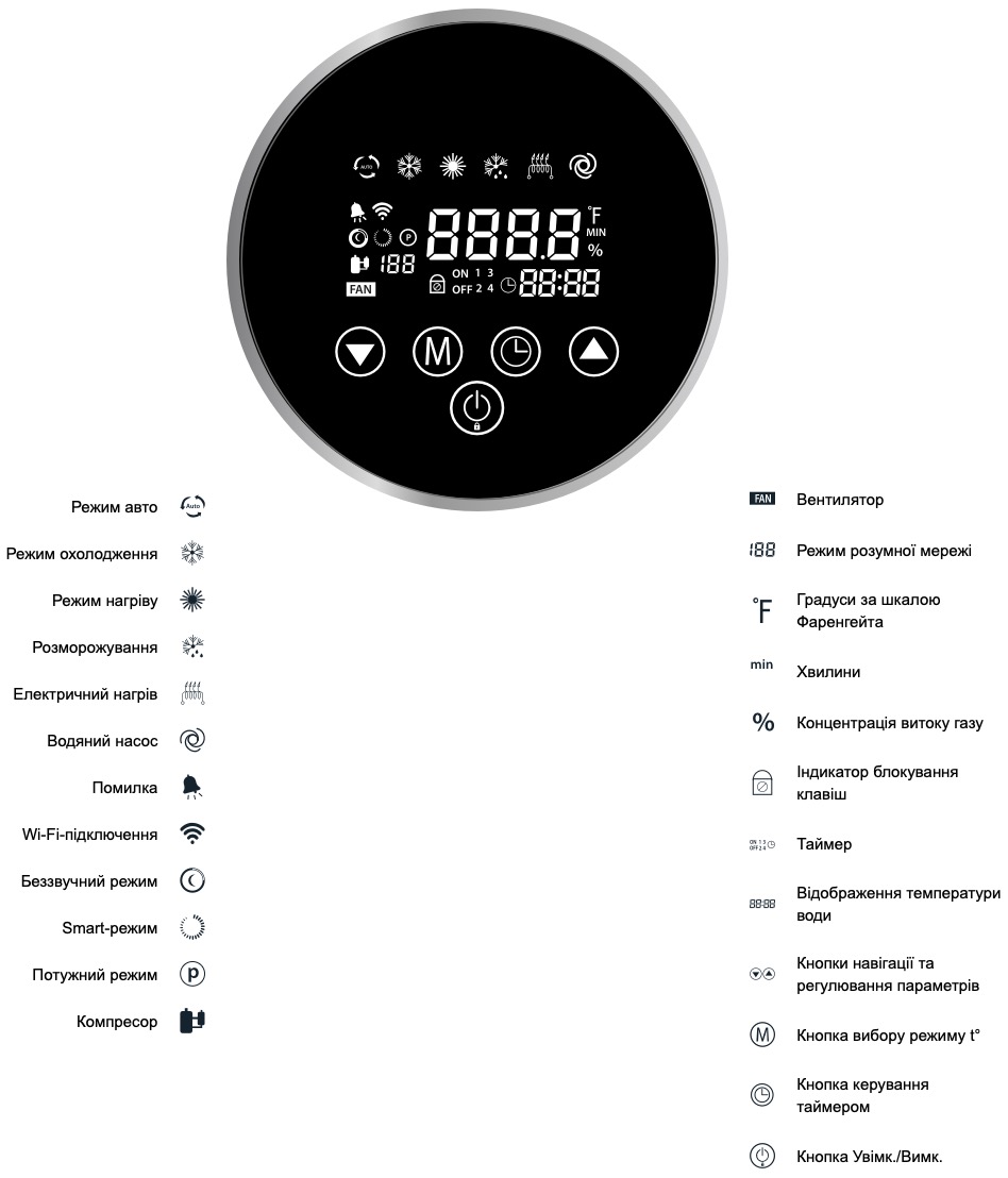 Тепловой насос Aquajoy Model A Vertical 35T (AVMVA-FI35RW) обзор - фото 8