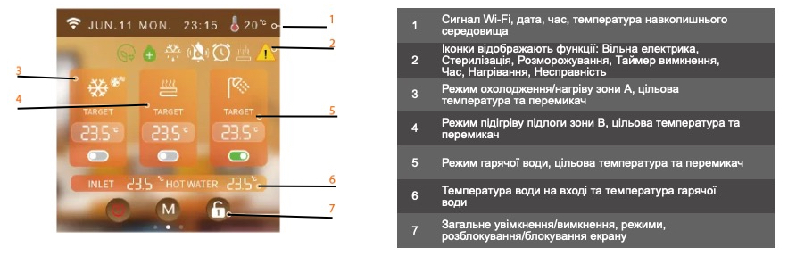 товар Aquaviva Plus 6 (AVH-TPVH60) - фото 13