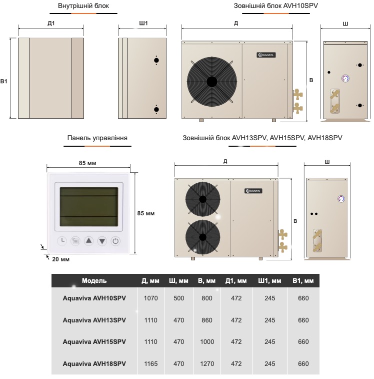 Aquaviva AVH15SPV (AVH-15-25SPV) Габаритні розміри
