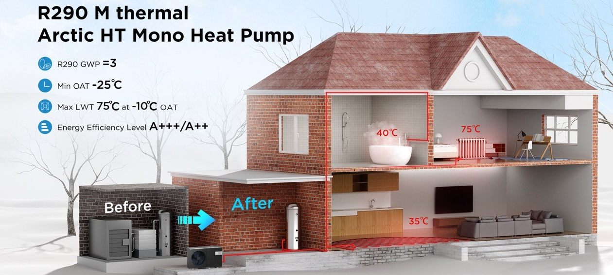 в продаже Тепловой насос Romstal EcoHeat 500, R290, 12 kW, 380В (81PC1035) - фото 3
