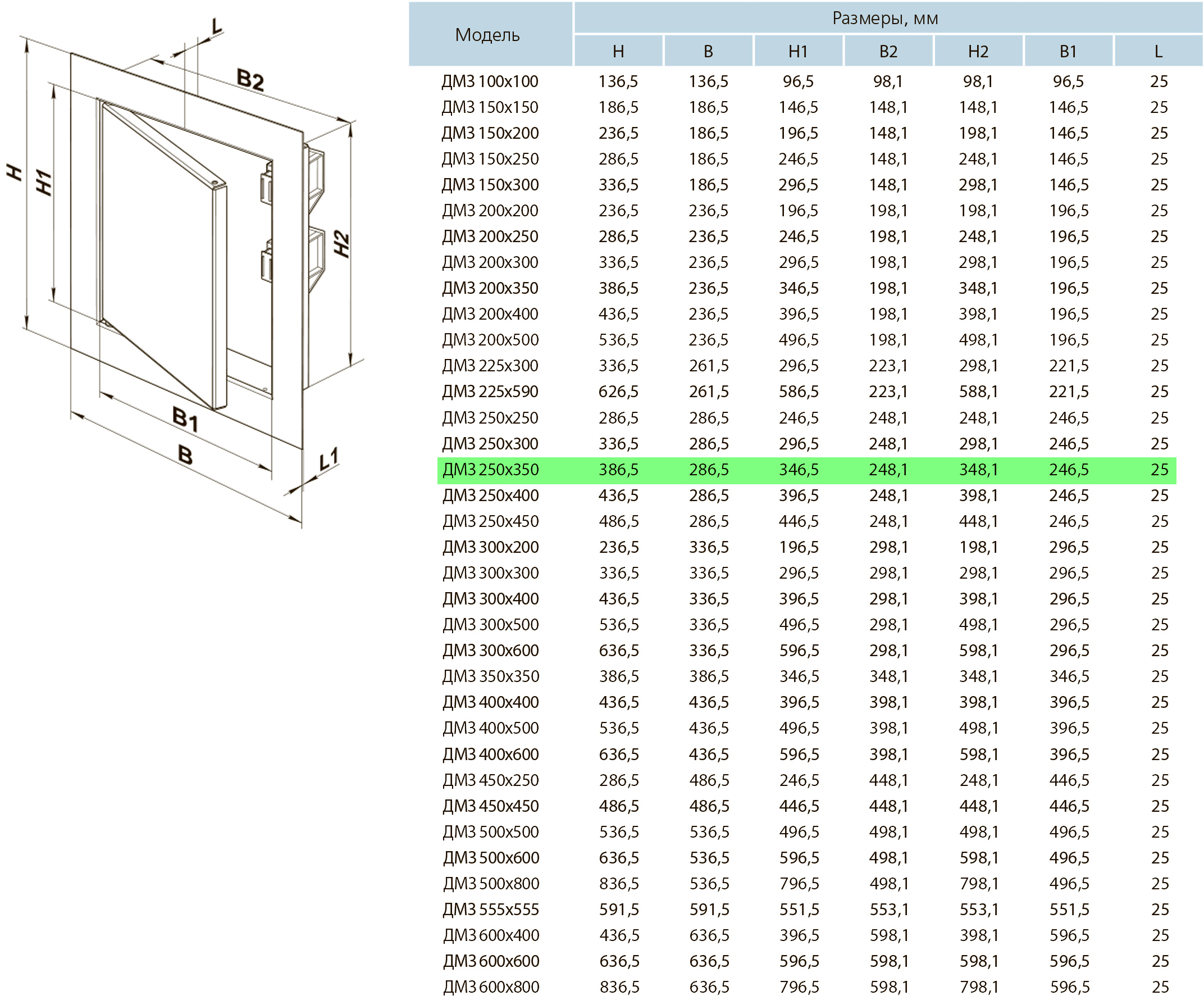 Вентс ДМЗ 250х350 уцінка Габаритні розміри