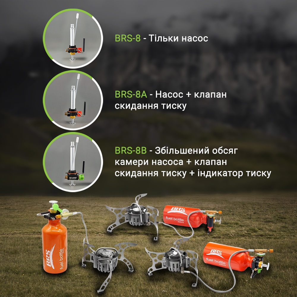 обзор товара Горелка мультитопливная BRS 8B (BRS-8B) - фотография 12