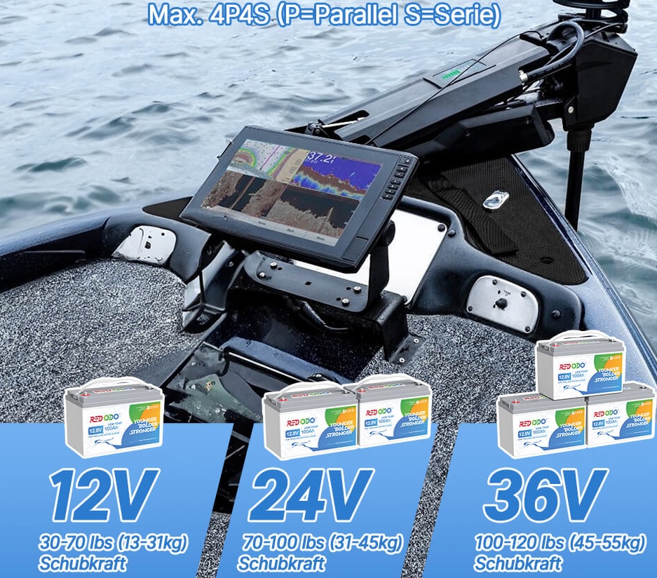 продаємо Redodo LiFePO4 12.8V, 100Ah, 1280Wh, Low-Temp, BMS 100A в Україні - фото 4