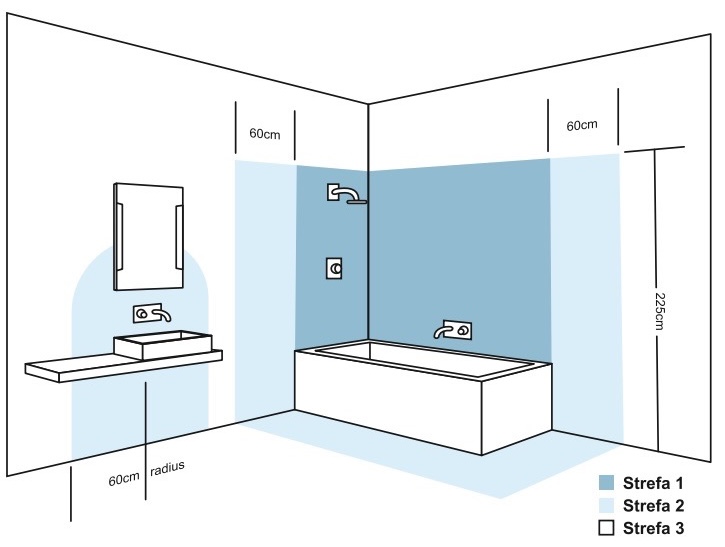 в продажу Косметичне дзеркало Stellaforme Dodatki з підсвічуванням LED, матове чорне (22.00650-B) - фото 3