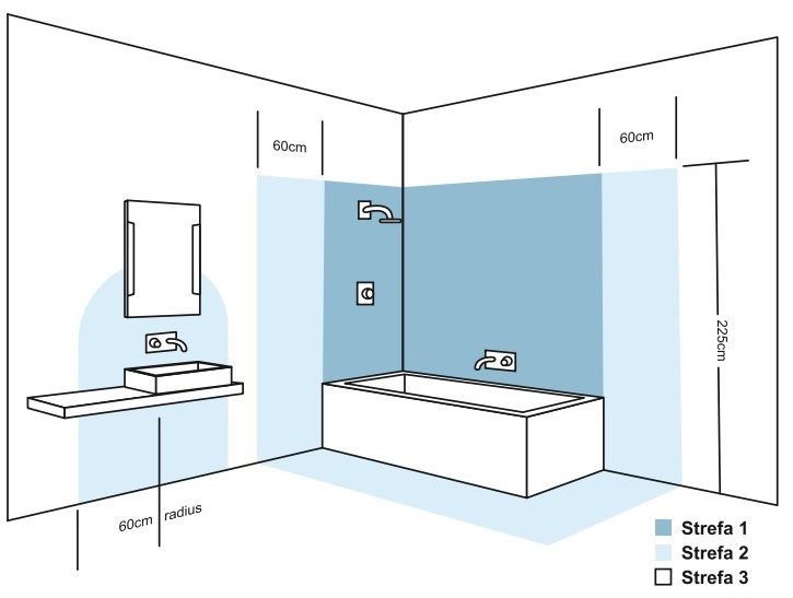 в продаже Косметическое зеркало Stellaforme Dodatki с подсветкой LED, хром (22.00650) - фото 3