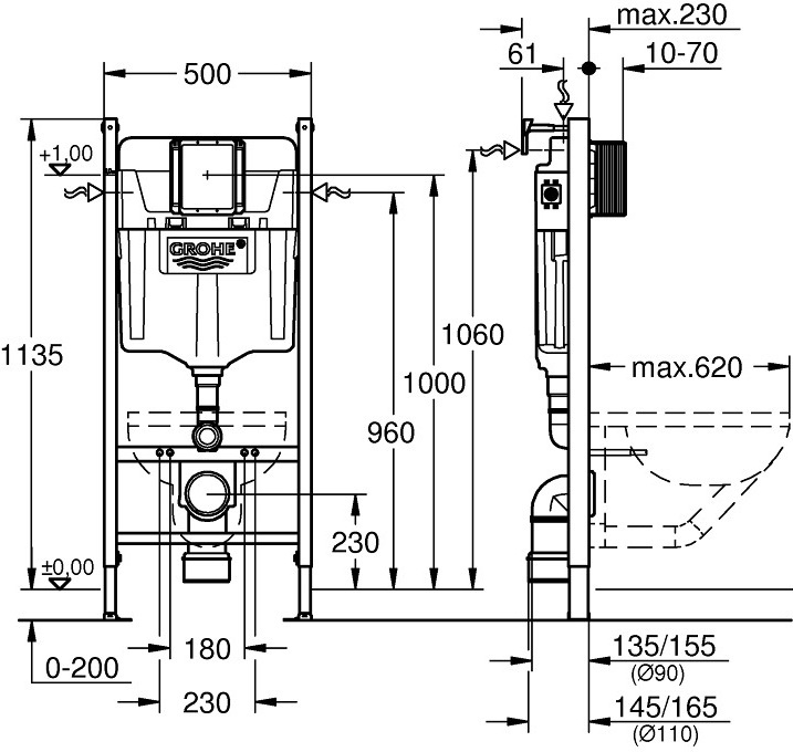 Grohe Mega Bundle 38555MBK Габаритные размеры