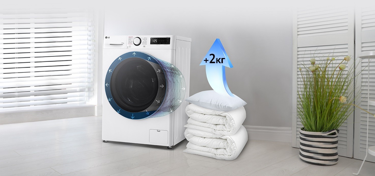 в ассортименте Стирально-сушильная машина LG F2R5FG0W в магазине - фото 18