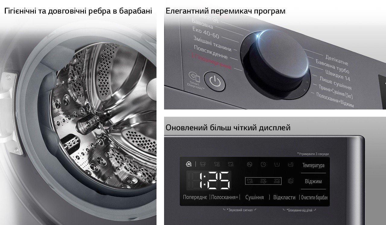 параметры Стирально-сушильная машина LG F2R5FG6J - фотография 21