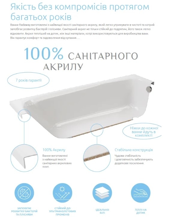 в продаже Ванна Radaway Naxia 170x110 правая (WA1-33-170x110PS) - фото 3