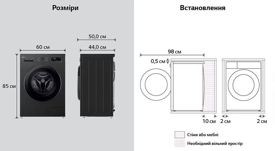 LG F2Y2WS6JE Габаритні розміри