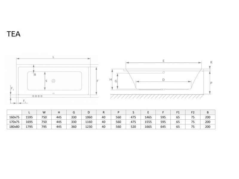 в продаже Ванна Radaway Tea 160x75 (WA1-51-160x075S) - фото 3