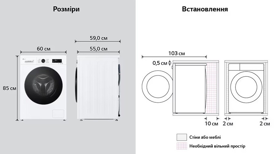 LG F4Y2VSGWE Габаритні розміри