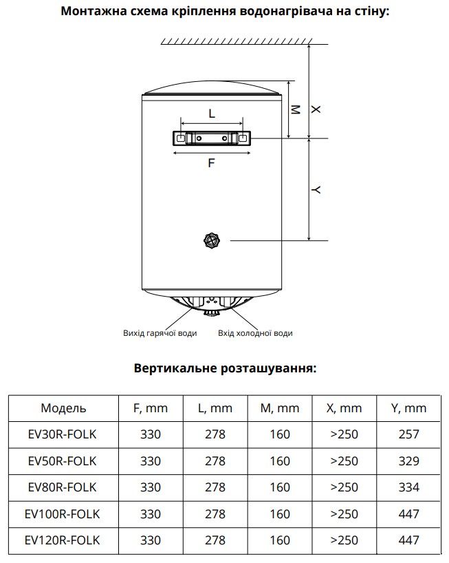 Willer EV100R-FOLK Габаритные размеры