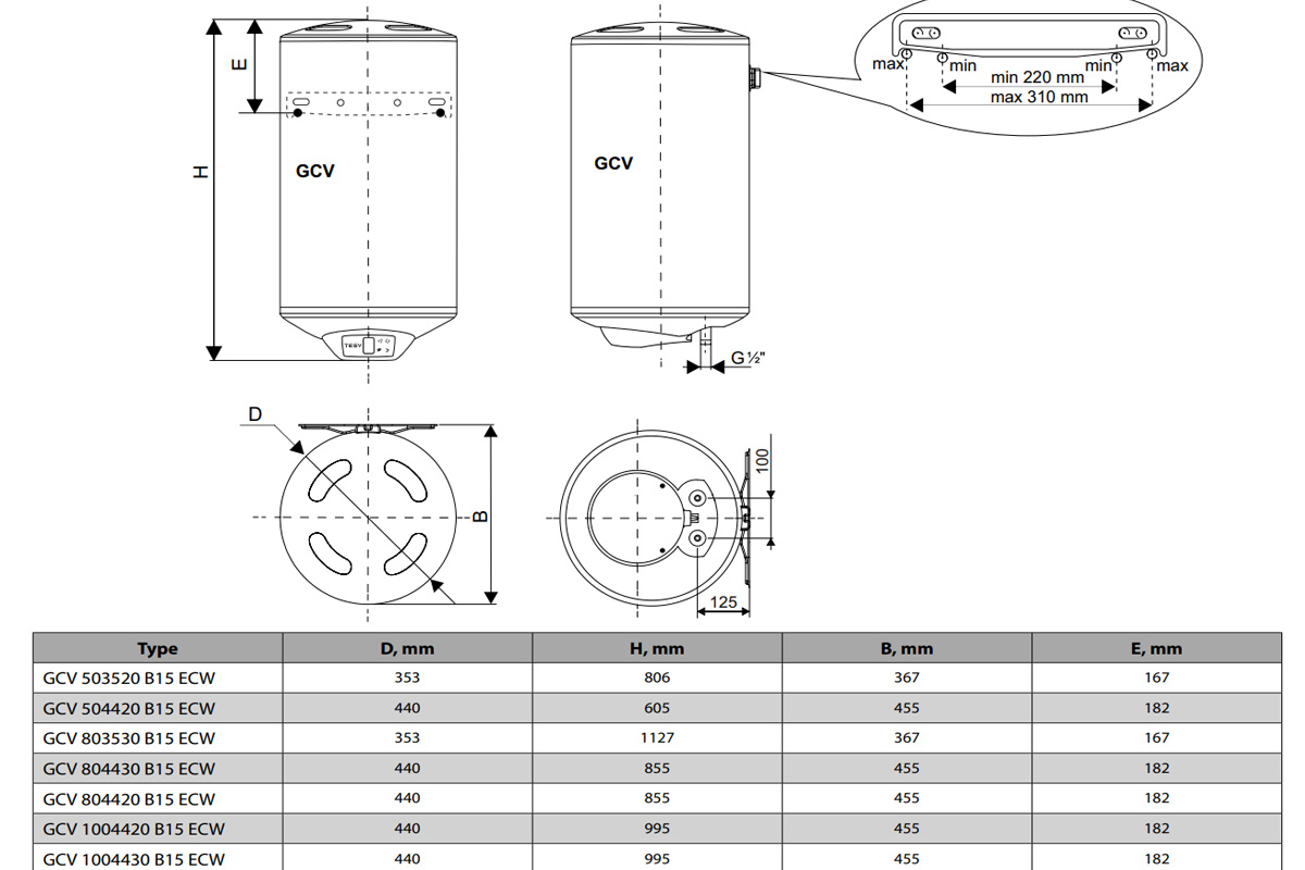 Tesy BiLight Cloud Slim GCV 503520 B15 ECW (306341) (5 лет безусловной гарантии) Габаритные размеры