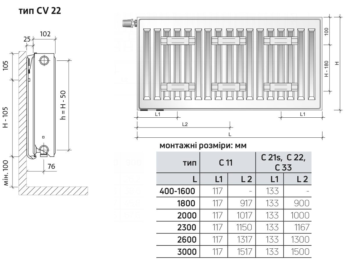 Purmo Ventil Compact 22 400x3000 (F072204030011300) Габаритні розміри