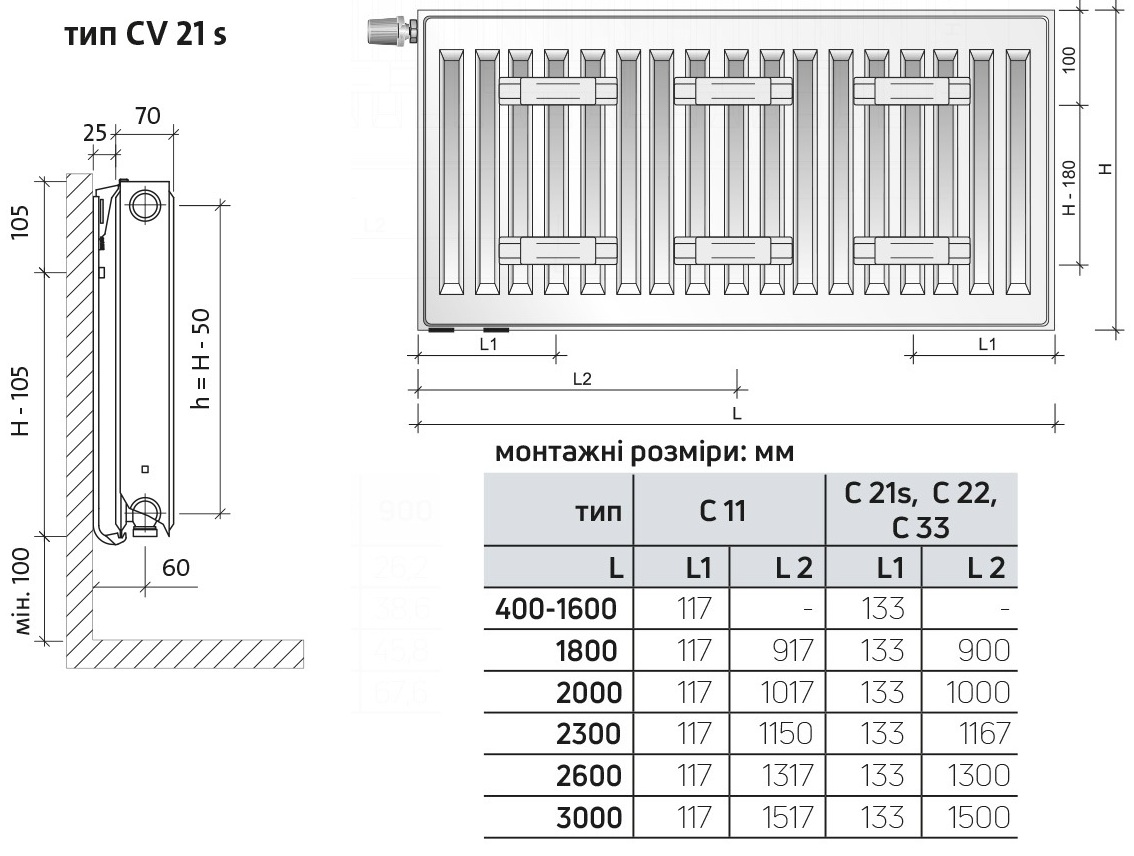 Purmo Ventil Compact 21S 900x1000 (F072109010011300) Габаритные размеры