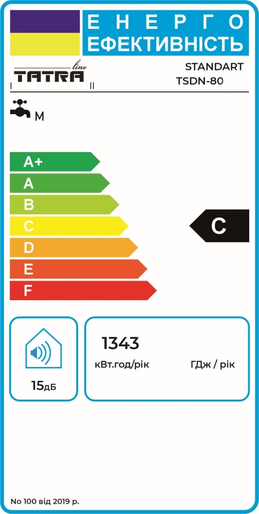 Tatra-Line Standard TSDN-80-(W) Класс энергоэффективности