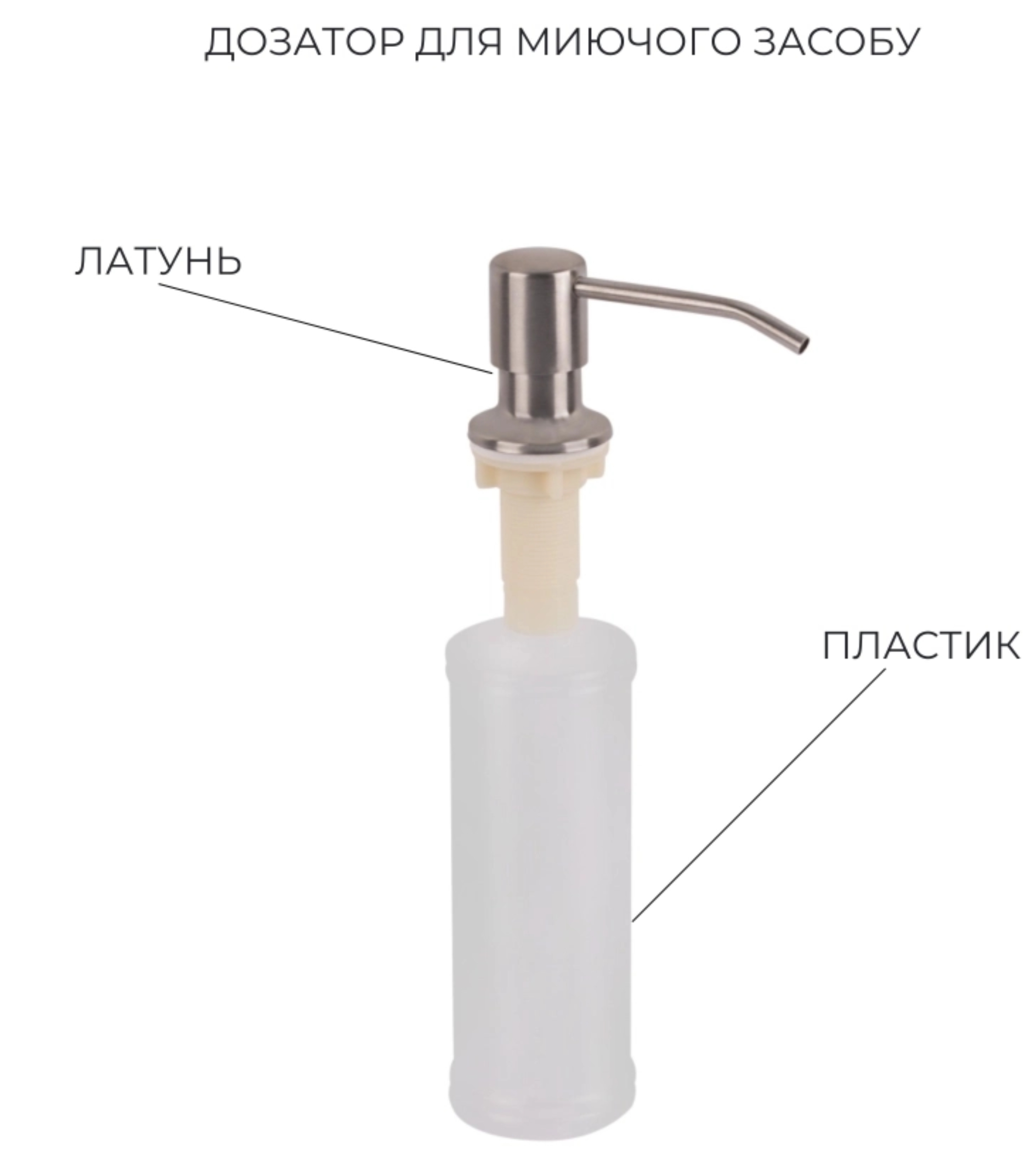 продаємо Lidz Handmade H7545 Decor Honeycomb LDH7545DEC48372 + подрібнювач Lidz BLA (LDH7545DEC4837249133) в Україні - фото 4