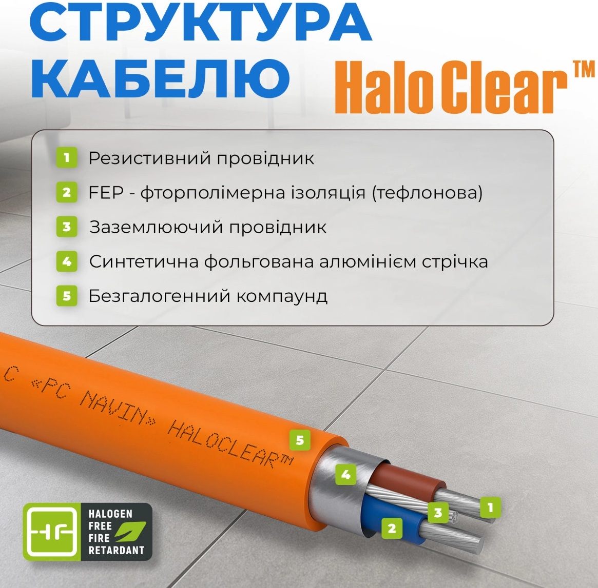Нагревательный кабель Navin HaloClear 18/600 (40-000034-0600) цена 3490 грн - фотография 2