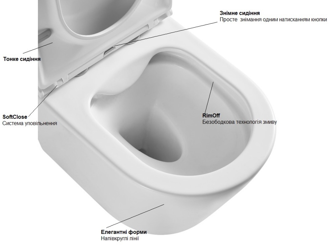 Унітаз підвісний Ravak WC Concept Cube RimOff (RKUM000011) ціна 10098 грн - фотографія 2
