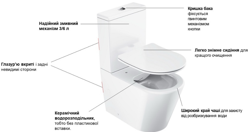 Унитаз-компакт Ravak WC Concept Classic Combi RimOff (RKUM100007) цена 13005 грн - фотография 2