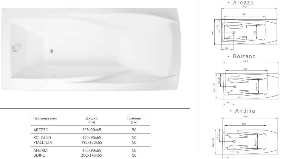 Redokss San Arezzo 205x90 Габаритные размеры