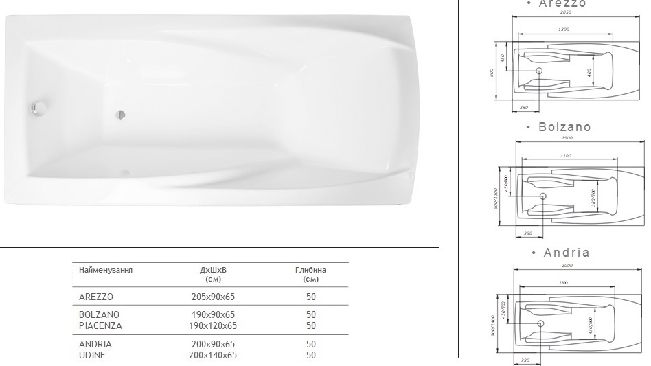Redokss San Bolzano 190x90 Габаритные размеры