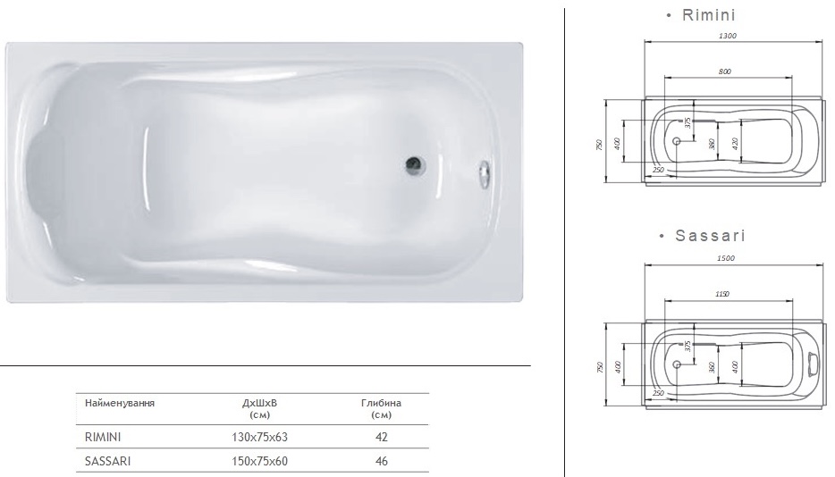 Redokss San Sassari 150x75 Габаритные размеры