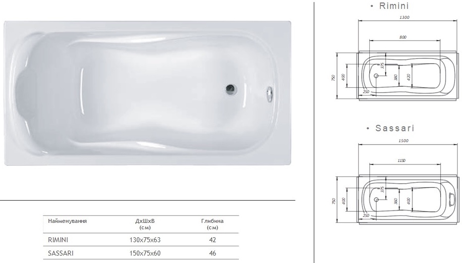 Redokss San Rimini 130x75 Габаритные размеры