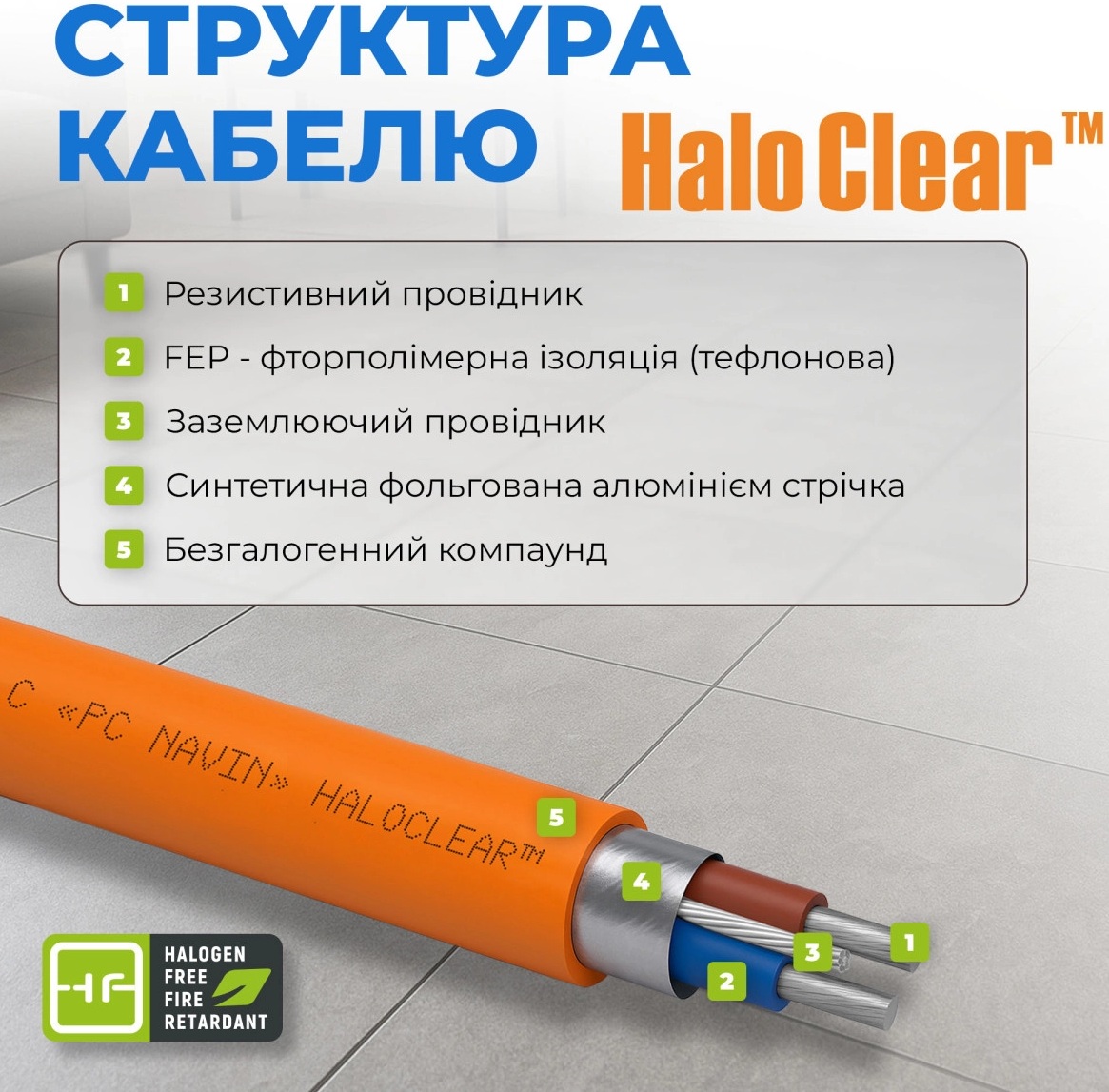 Нагревательный кабель Navin HaloClear 18/175 (40-000010-0175) цена 1690 грн - фотография 2