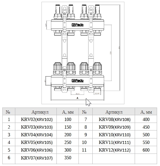 Fado 1"x3/4" 5 выходов (KRV105) Габаритные размеры