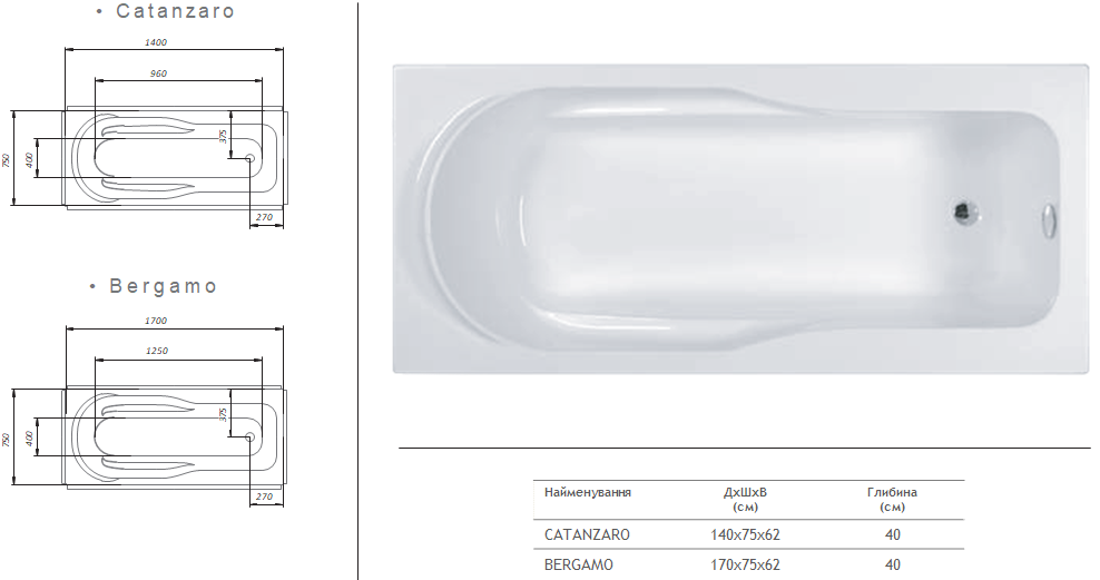 Redokss San Catanzaro 140x75 Габаритные размеры