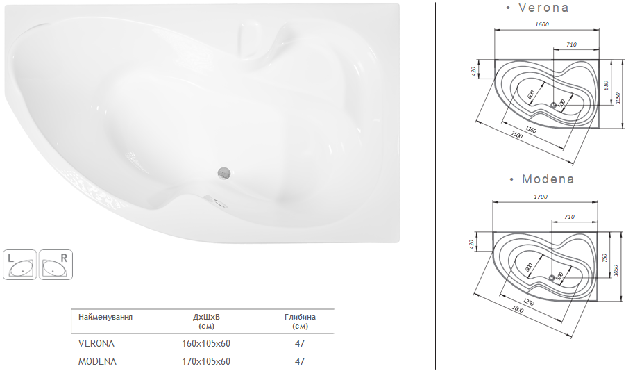 Redokss San Modena 170x105 левая Габаритные размеры