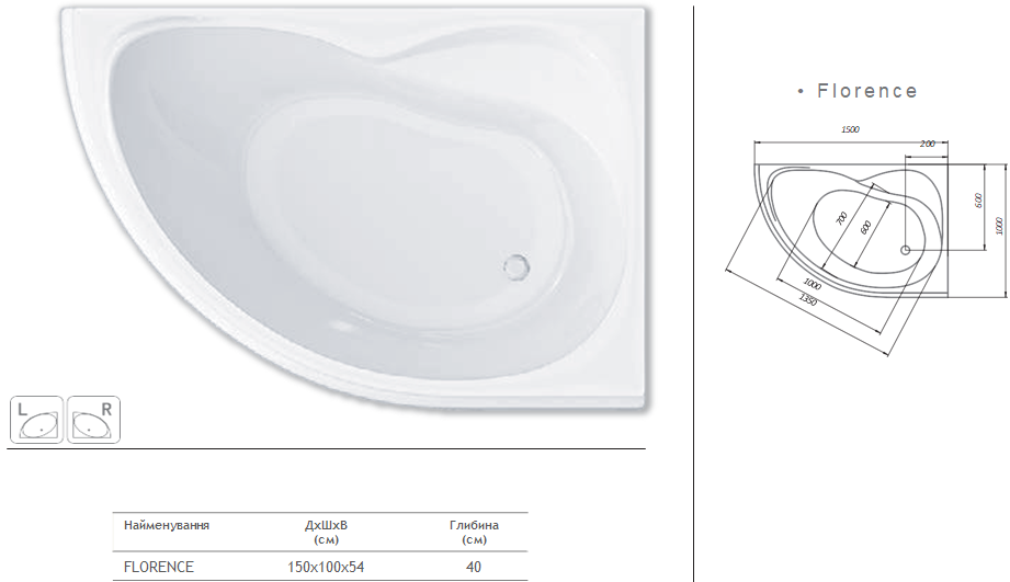 Redokss San Florence 150x100 левая Габаритные размеры