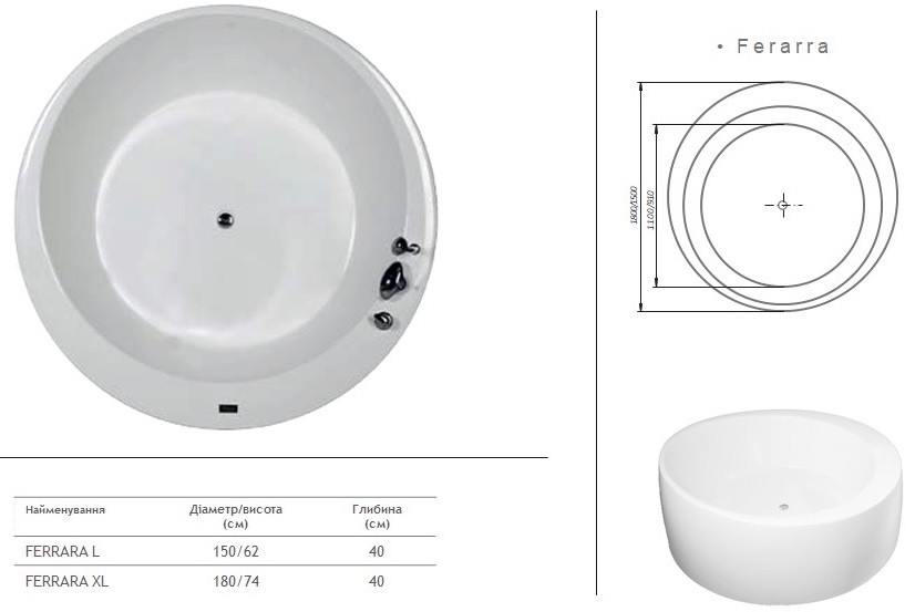 Redokss San Ferarra 150 Габаритные размеры